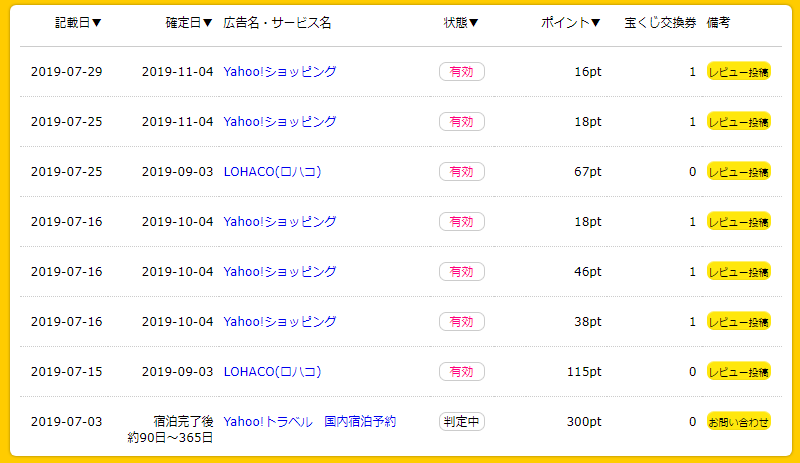 f:id:tonosamabatta:20200131102627p:plain