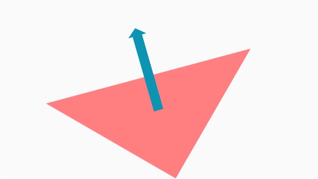 f:id:tonoshake:20191114145739j:image f:id:tonoshake:20191114145739j:image