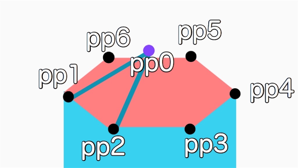 f:id:tonoshake:20191114153209j:image f:id:tonoshake:20191114153209j:image