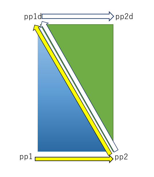 f:id:tonoshake:20191114215052p:plain f:id:tonoshake:20191114215052p:plain