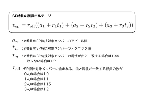 真ん中バースデー 計算方法