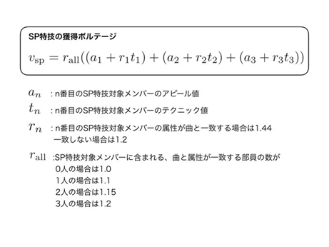 スクスタ ボルテージ を 獲得 する 特技