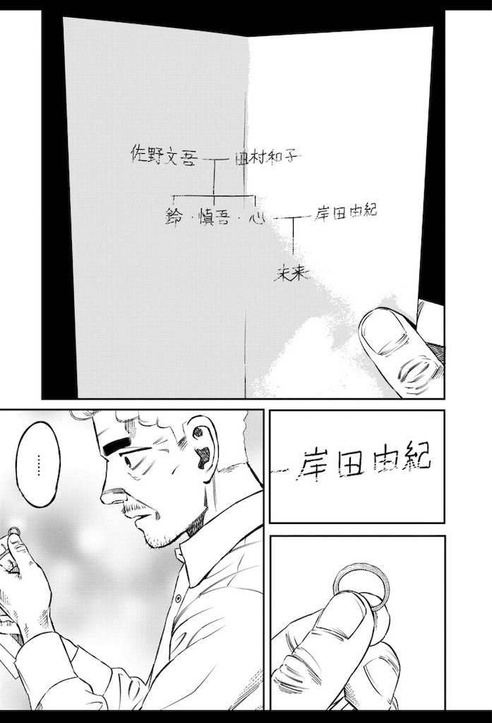 f:id:tonsemgarden:20200321151541j:image f:id:tonsemgarden:20200321151541j:image
