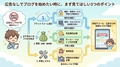 hatena_img__20260421_092913.png