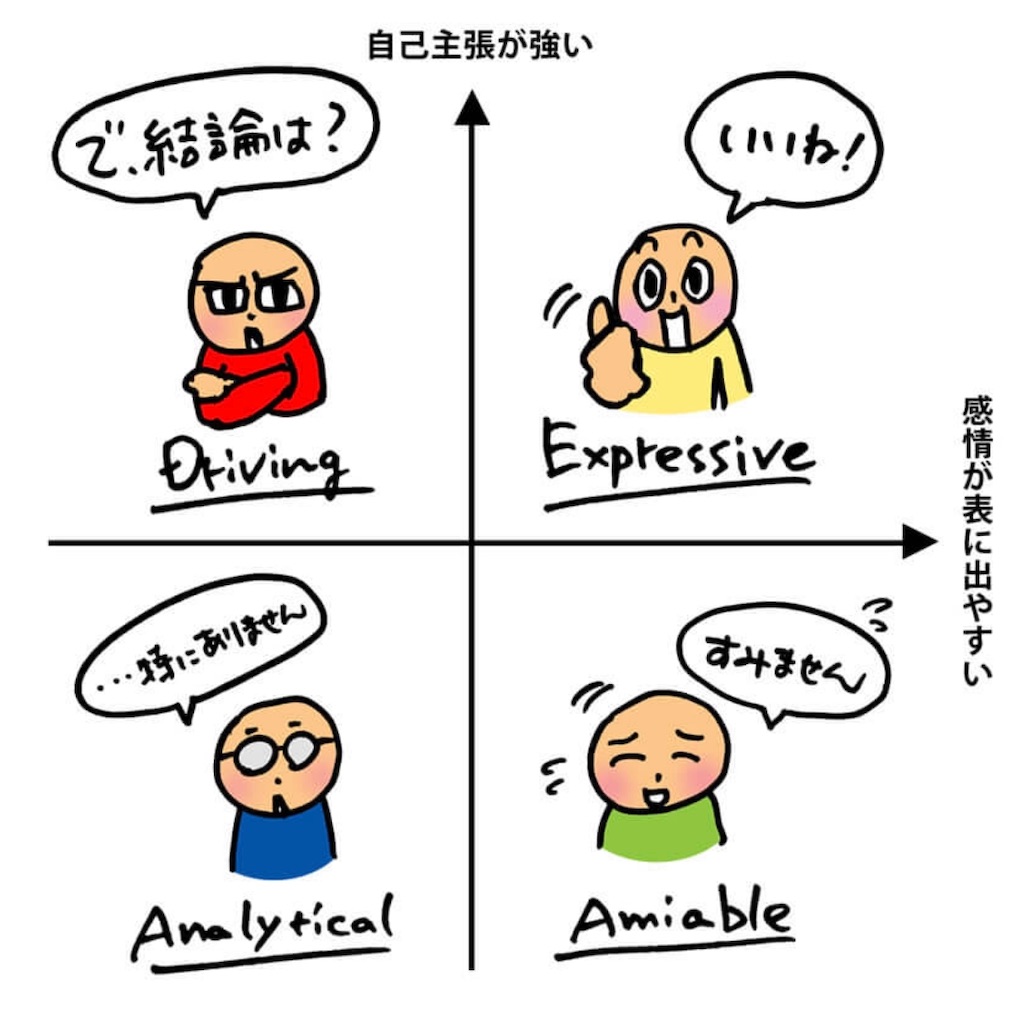 f:id:tonsuke1950:20200701081247j:image
