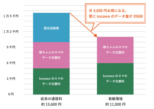 f:id:tontomo:20161110104717j:plain