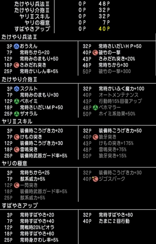 f:id:tontonsgarden:20200611123359j:plain f:id:tontonsgarden:20200611123359j:plain