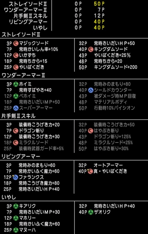 f:id:tontonsgarden:20200612133425j:plain f:id:tontonsgarden:20200612133425j:plain