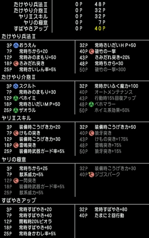 f:id:tontonsgarden:20200713190618j:plain f:id:tontonsgarden:20200713190618j:plain