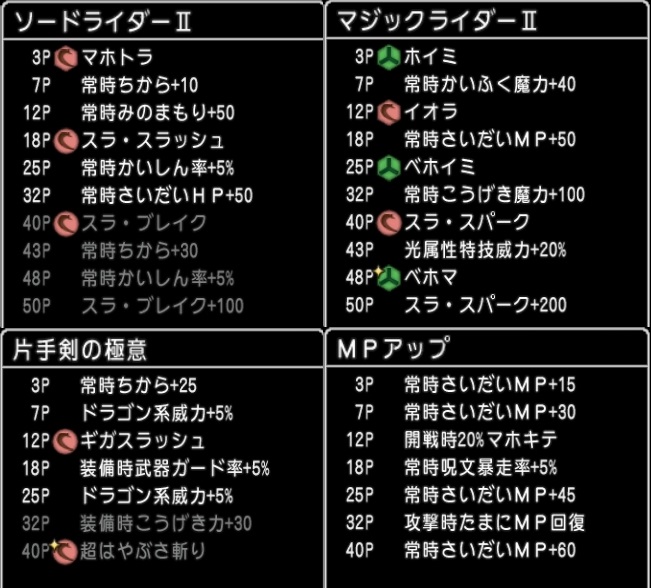 f:id:tontonsgarden:20200919170551j:plain f:id:tontonsgarden:20200919170551j:plain