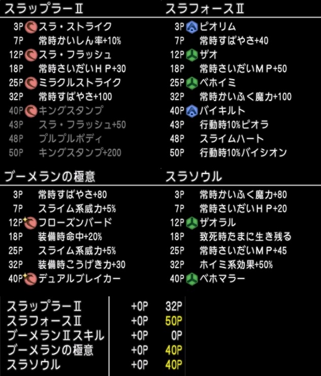 f:id:tontonsgarden:20200919225159j:plain