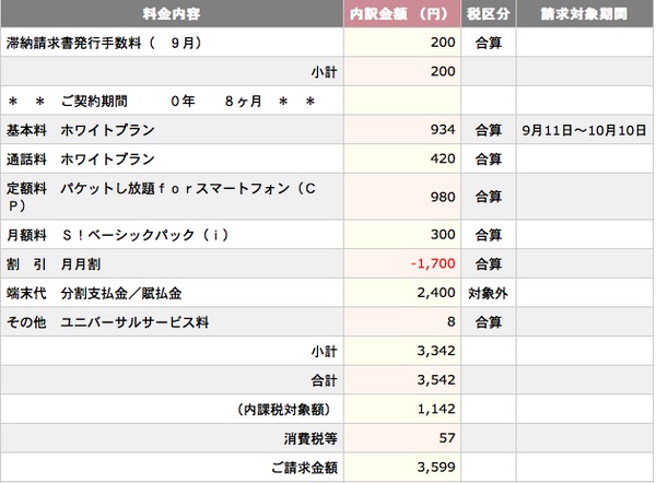f:id:tonutto:20101116183141j:image