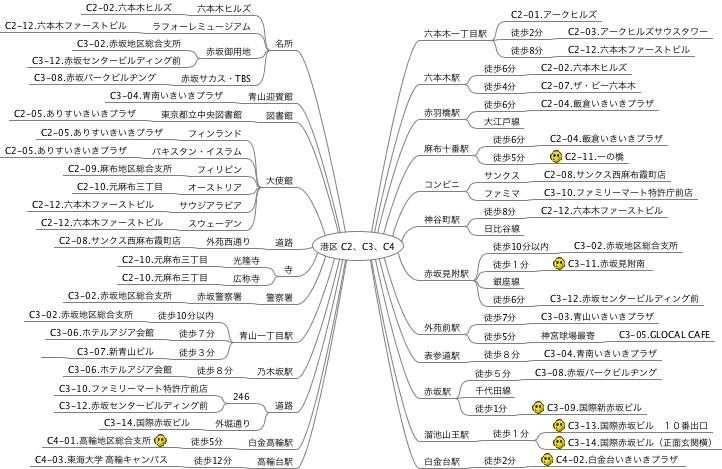 f:id:tony28:20170524012659j:plain f:id:tony28:20170524012659j:plain