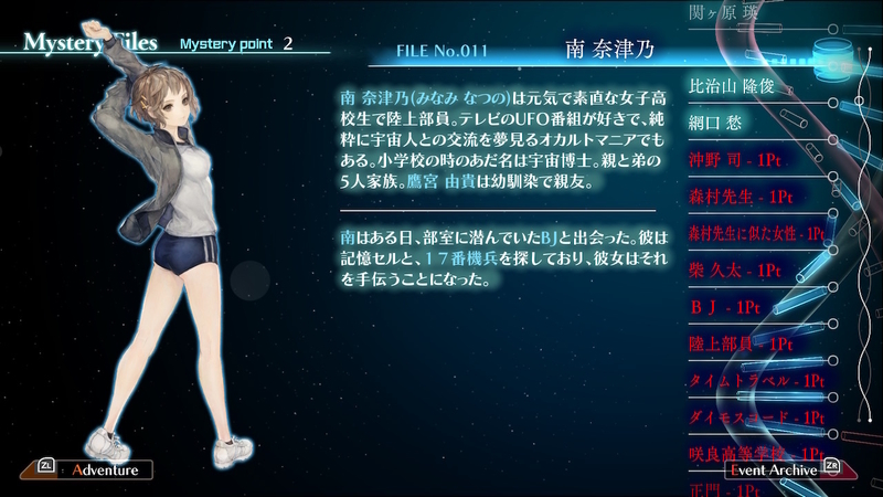 f:id:tonycat:20220217204634j:plain