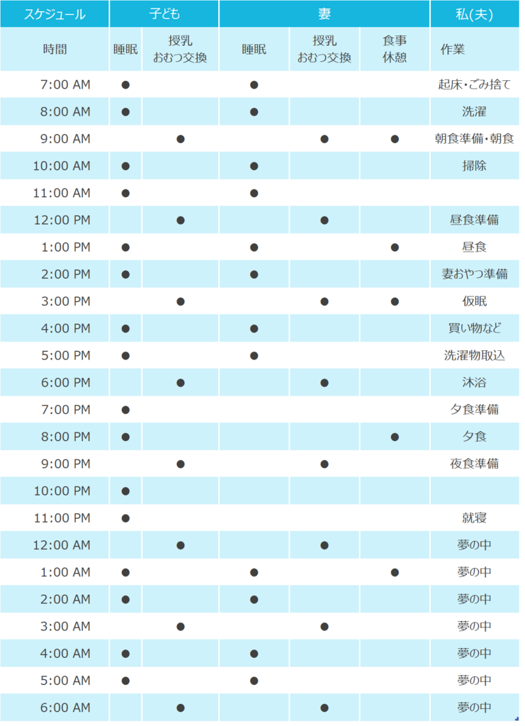 f:id:tonymctony:20180415193744p:plain