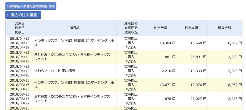 f:id:tonymctony:20180425173939p:plain