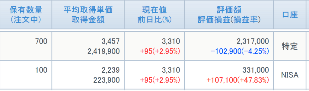 f:id:tonymctony:20180613090252p:plain f:id:tonymctony:20180613090252p:plain