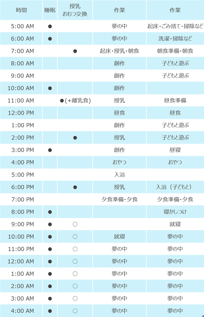 f:id:tonymctony:20180902165759p:plain f:id:tonymctony:20180902165759p:plain