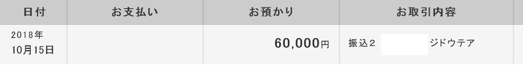 f:id:tonymctony:20181015064519p:plain