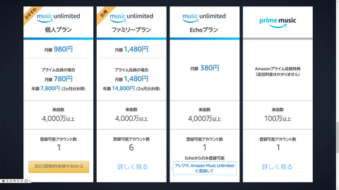 Amazon Music unlimited料金プラン