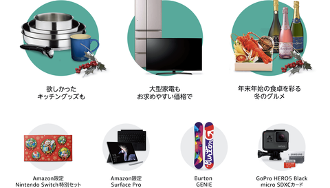 さいばー