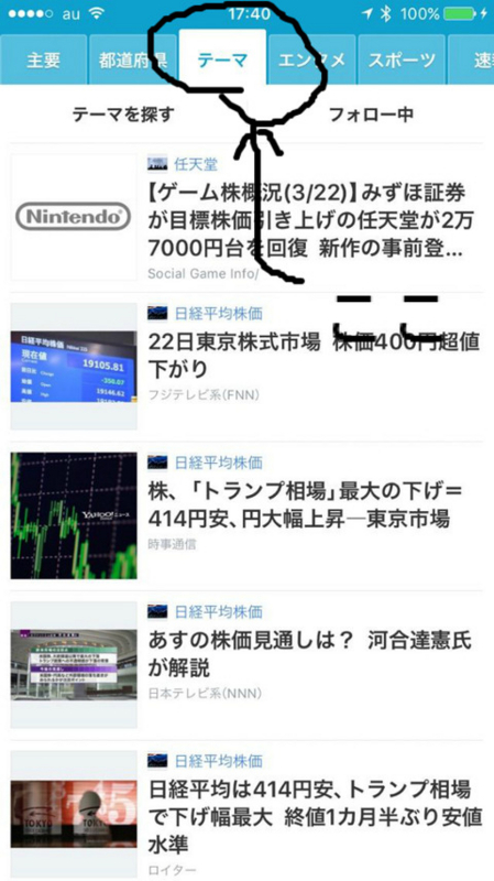 BlogPaint