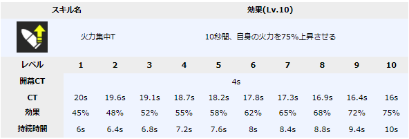 f:id:too_kai:20181021221938p:plain