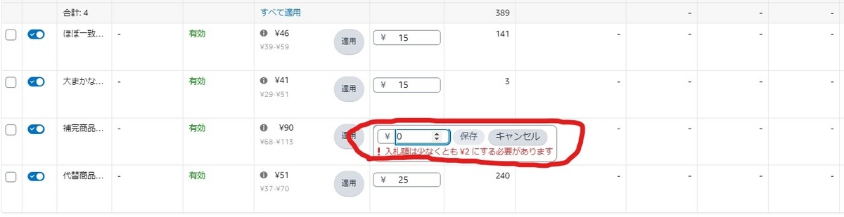 Amazon販売 広告最低入札額＝広告の一時停止？！ - tool4seller