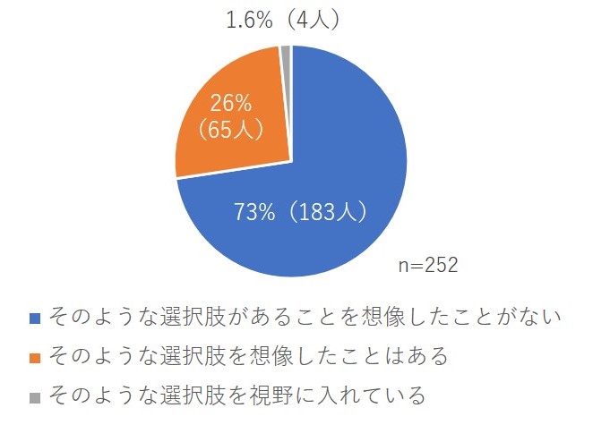 f:id:toolpox:20181024170032j:plain