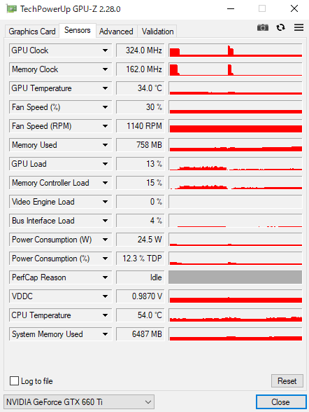 可変抵抗を使ってケースファンの回転数を調整可能にしてみました コンピューター好きのブログ