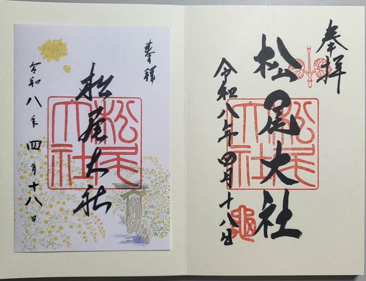京都「松尾大社」ヤマブキ 2026 - tooniiの写真日記
