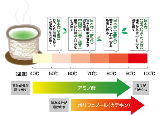 f:id:tooru0110:20180116211008j:plain f:id:tooru0110:20180116211008j:plain