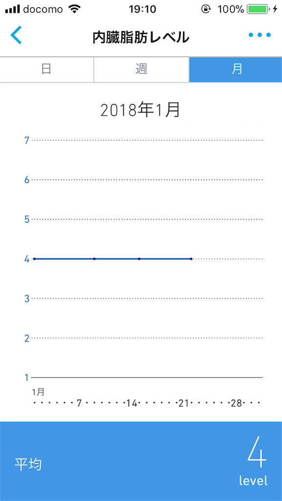 f:id:tooru0110:20180122191309p:image f:id:tooru0110:20180122191309p:image