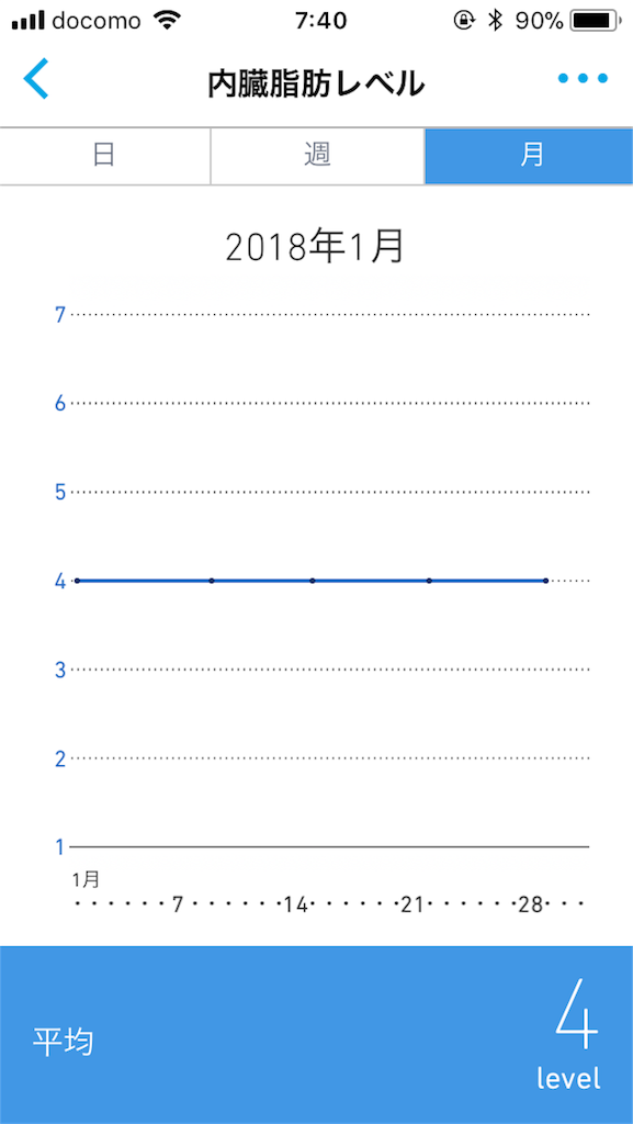 f:id:tooru0110:20180129074201p:image f:id:tooru0110:20180129074201p:image