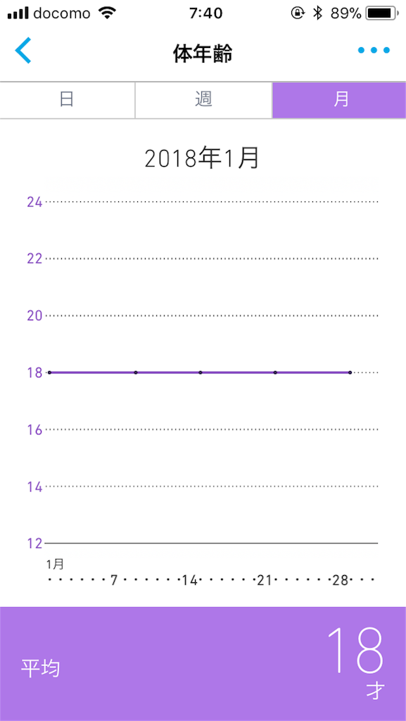 f:id:tooru0110:20180129074247p:image f:id:tooru0110:20180129074247p:image