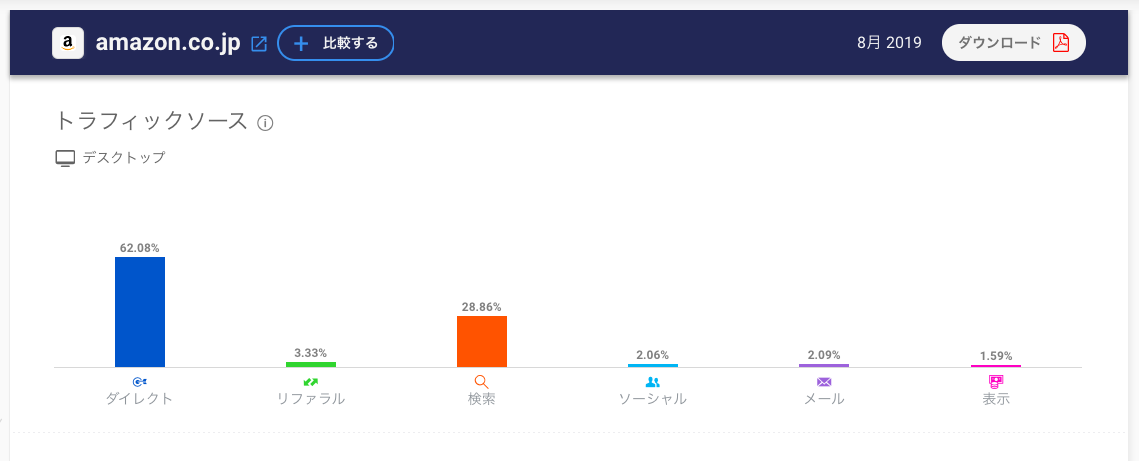 f:id:toott:20191017144024p:plain f:id:toott:20191017144024p:plain
