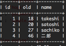 f:id:top_men:20180321232045p:plain f:id:top_men:20180321232045p:plain