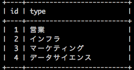 f:id:top_men:20180425005223p:plain f:id:top_men:20180425005223p:plain