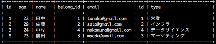 f:id:top_men:20180425012334p:plain f:id:top_men:20180425012334p:plain