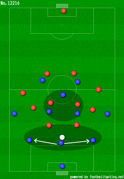 ユリアン ナーゲルスマンから学ぶ Part2 サッカーは監督だ ユリアン ナーゲルスマンから学ぶ Part2 サッカーは監督だ