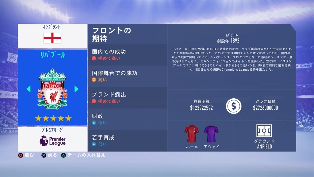 Fifa19のキャリアモードはこんな感じです スペシャルウィークなブログ