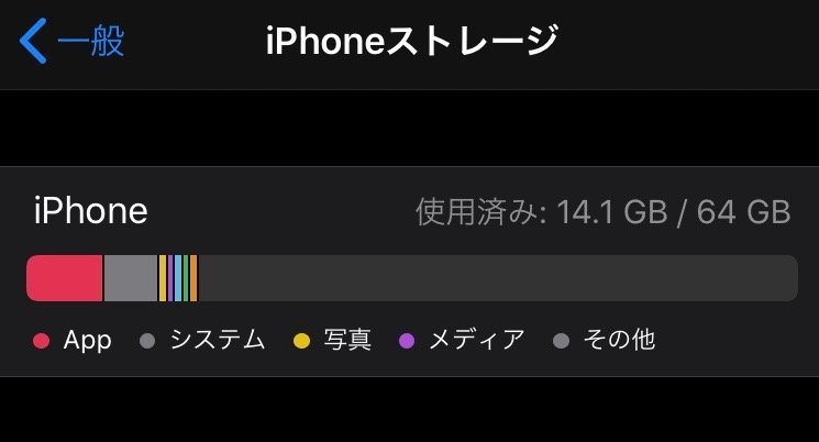 f:id:topgun428:20200728011821j:plain f:id:topgun428:20200728011821j:plain