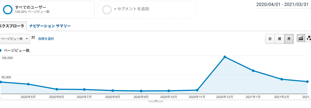 f:id:topgun428:20210403170604p:plain