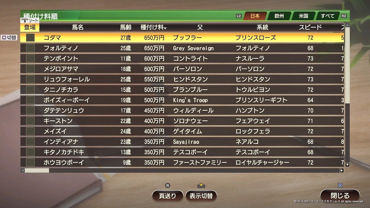 ウイニングポスト9 21を購入して1日プレイしてみた感想 気まぐれサブマリン