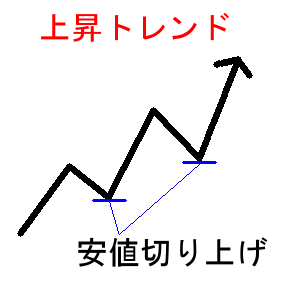 f:id:topical-currency:20171103172935p:plain f:id:topical-currency:20171103172935p:plain