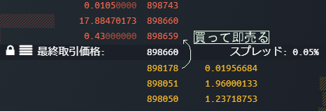 f:id:topical-currency:20171119143112p:plain f:id:topical-currency:20171119143112p:plain