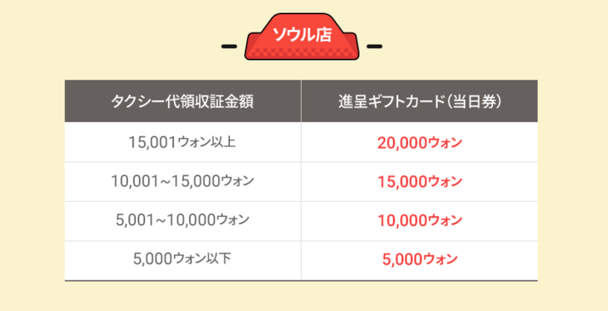 f:id:topisasby:20200119152846p:plain f:id:topisasby:20200119152846p:plain