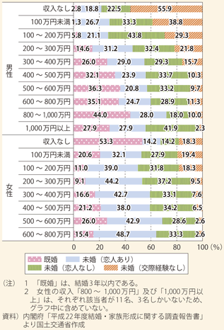 f:id:topisyu:20150917223915g:plain