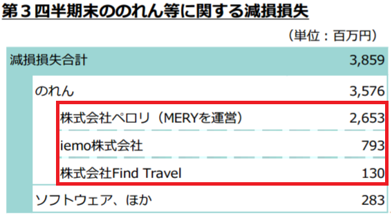 f:id:topisyu:20170209042707p:plain