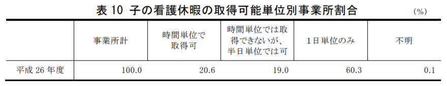 f:id:topisyu:20170729040839p:plain